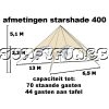 starshade-tent-400-maten