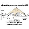 starshade-tent-afmetingen