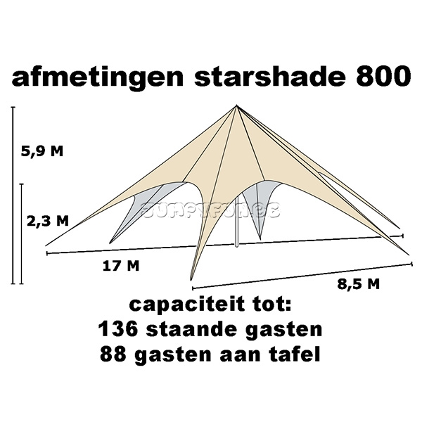 starshade-tent-afmetingen